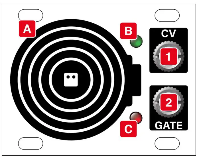 intellijel FSR 1U User Manual - Controllers & LEDs