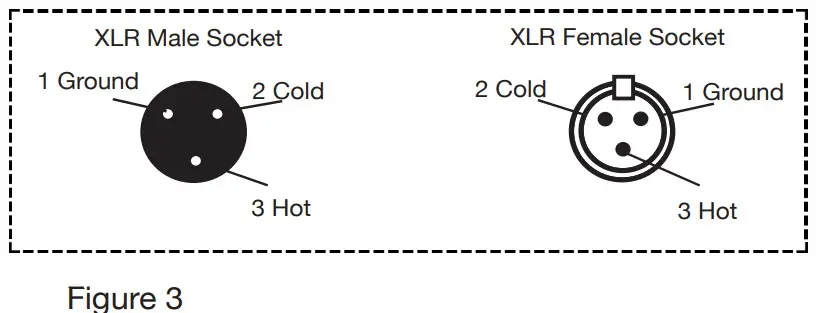 ADJ FR50Z LED Lighting- Figure 3