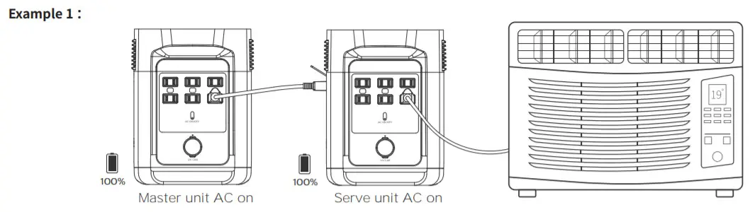 ECOFLOW EF DELTA- Example 1
