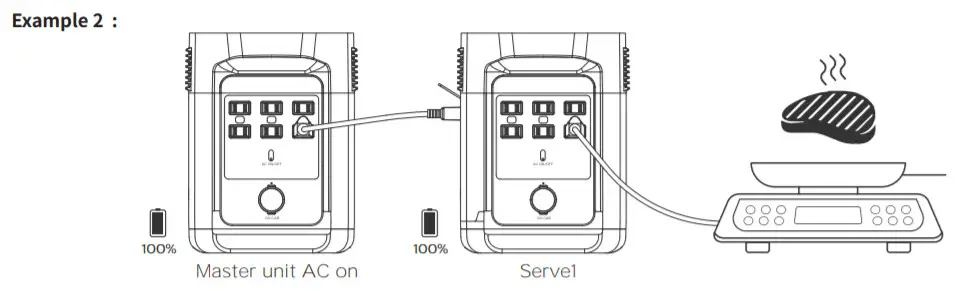 ECOFLOW EF DELTA-Example 2