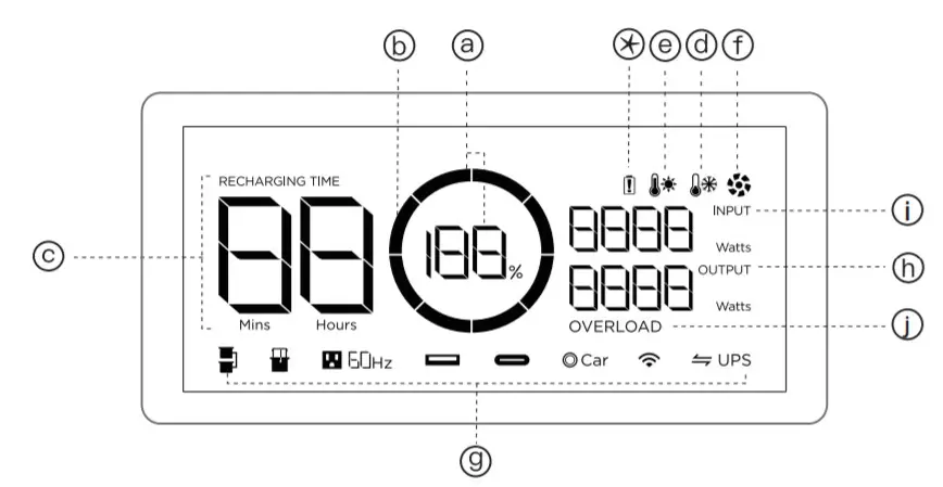 ECOFLOW EF DELTA- LCD Display