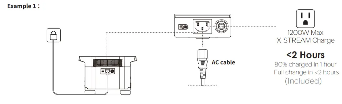 ECOFLOW EF DELTA- RECHARGE EF DELTA 1