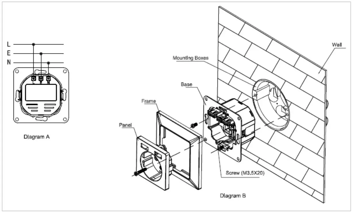 DIGITUS Safety Socket for Flush Mounting with 2 USB Ports DA-70613 - Diagram B