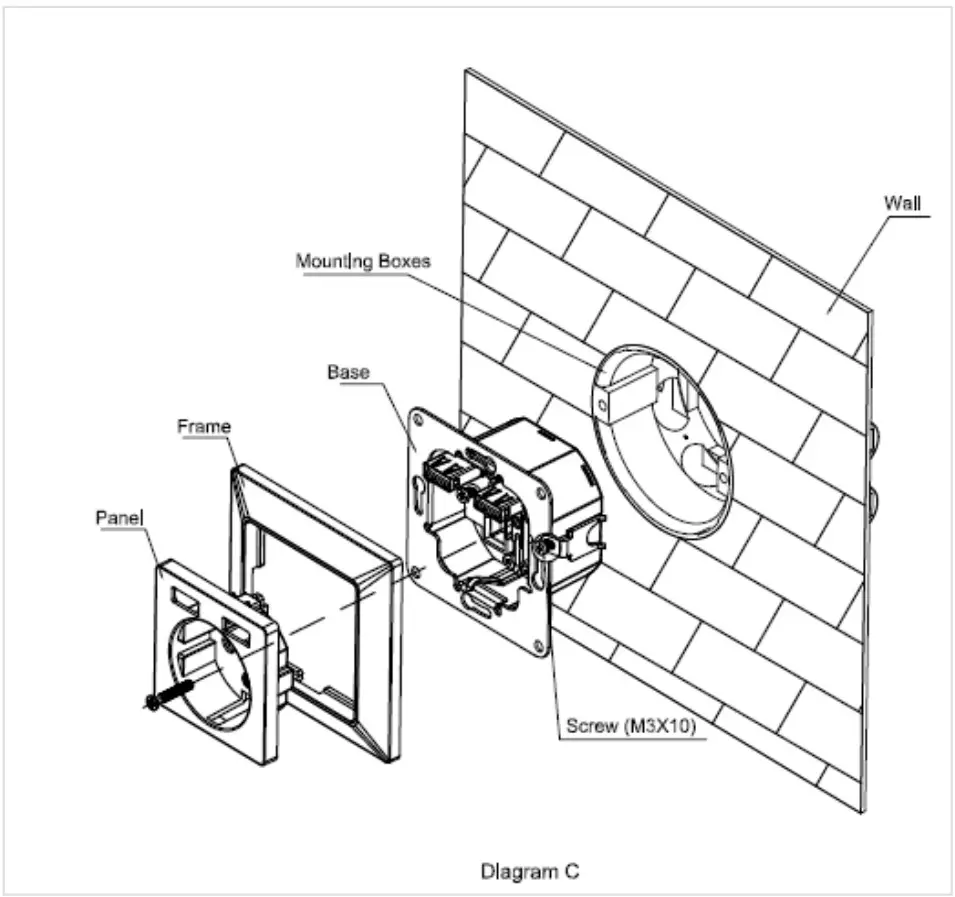 DIGITUS Safety Socket for Flush Mounting with 2 USB Ports DA-70613 - Diagram C