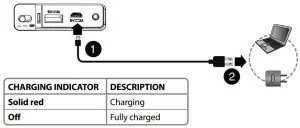 FIG 4 CHARGING YOUR SPEAKER