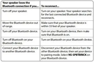 FIG 6 RECONNECTING TO A PAIRED DEVICE