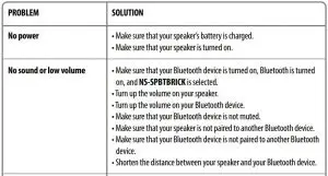 FIG 8 TROUBLESHOOTING