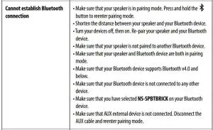 FIG 9 TROUBLESHOOTING
