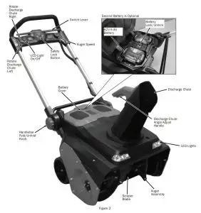 DR POWER SB11122XEN 62V Brushless Snow Blower - ProTech 62V Snow Blower Controls