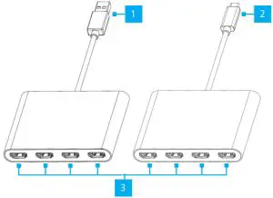 StarTech USBC2HD4 USB to 4 X HDMI Display Adapter