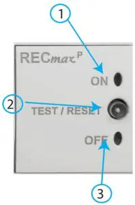 Indicators Instructions