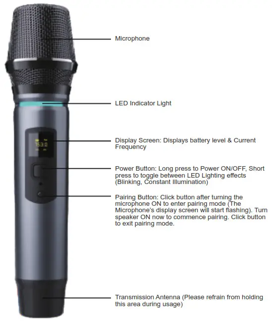 aiwa MI-X420 Enigma Lite Bluetooth Speaker-Microphone