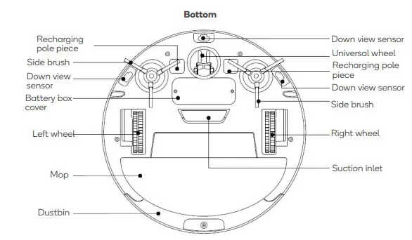 kogan KAVACRBG20U Ultraclean G20 Robot Vacuum with Mopping Function fig3