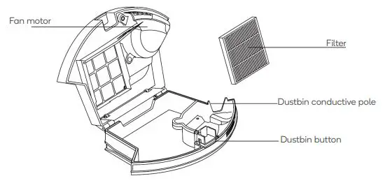 kogan KAVACRBG20U Ultraclean G20 Robot Vacuum with Mopping Function fig4
