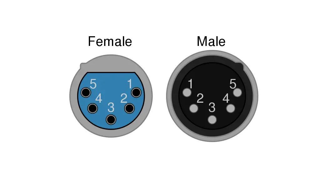 Derby Dmx 512 Protocol Standards Xlr5 Instruction Manual
