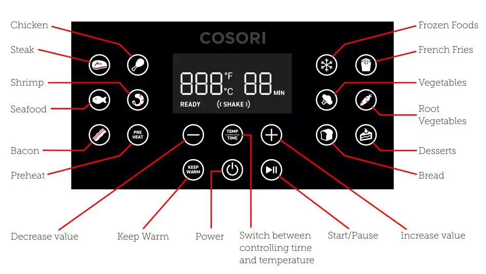 COSORI CP158-AF Premium 5.8-Quart Air Fryer User Manual - Display Overview