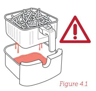 COSORI CP158-AF Premium 5.8-Quart Air Fryer User Manual - Figure 4.1