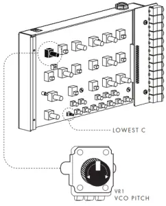 Werkstatt 01 Calibrating Moogfast Kit - 1