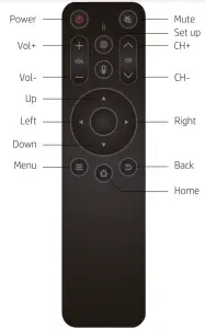 GATS TY 16J XSJ02A Bluetooth Remote Control