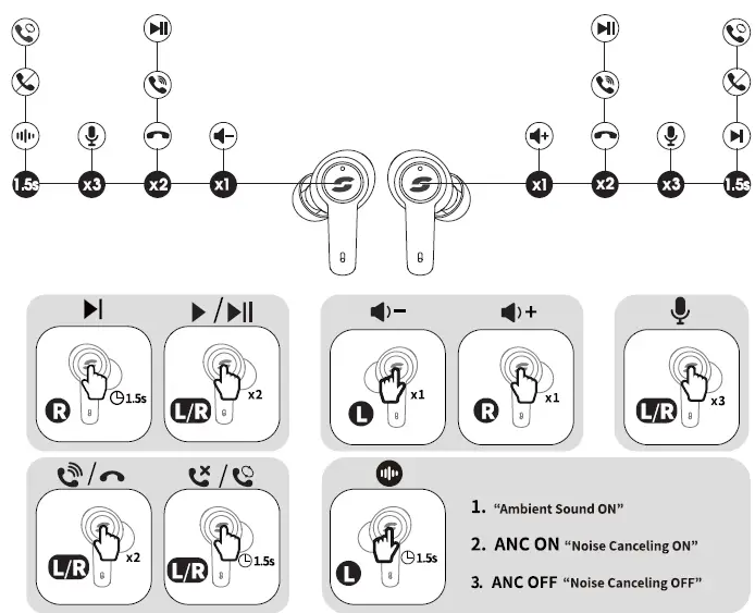 sandoo BT1019 Airbuds NC9 Earphone FIG 4