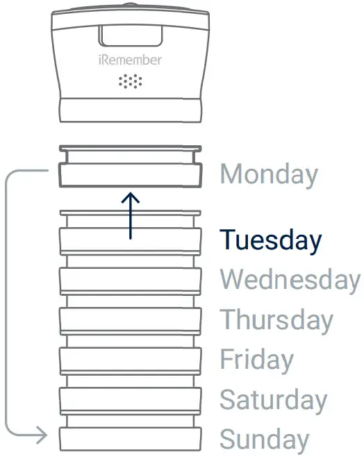iRemember CSR1010 Wealth Taxi - Stack pods