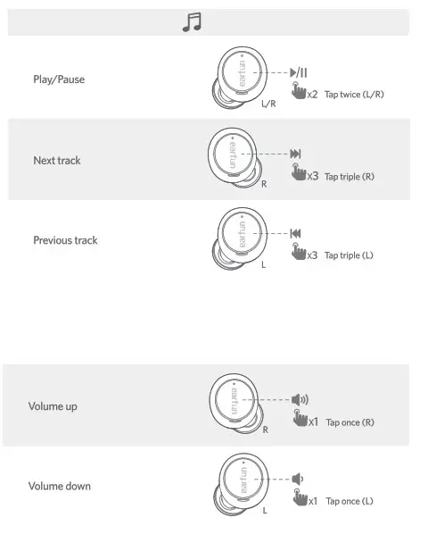 earfun TW102 Free Mini True Wireless Earbuds- Music