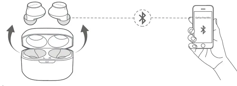 earfun TW102 Free Mini True Wireless Earbuds- Pairing