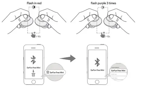 earfun TW102 Free Mini True Wireless Earbuds- Reset