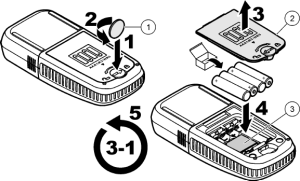 installing batteries