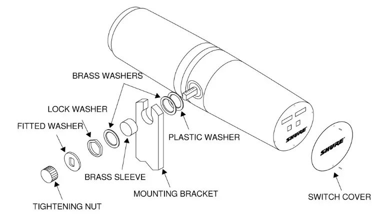 MOUNTING ASSEMBLY - EXPLODED VIEW