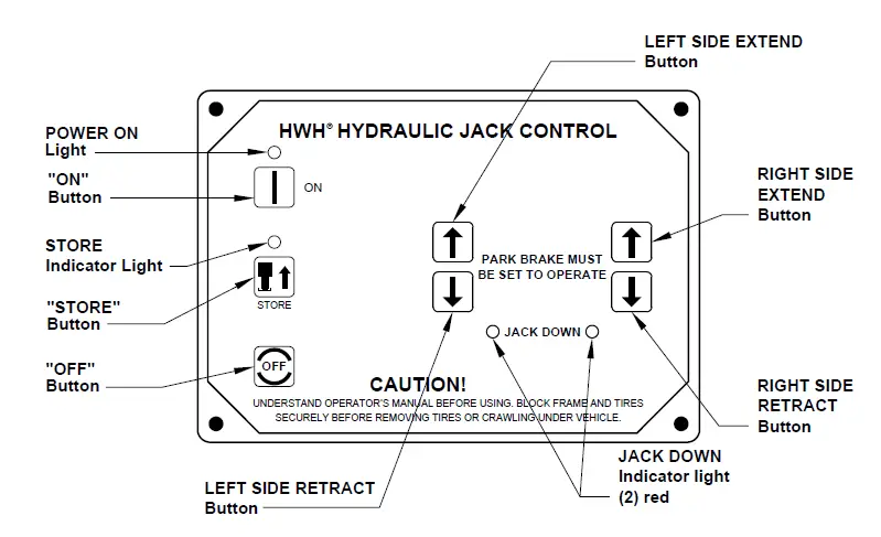 HWH 625 Series Hydraulic Jack Control-1