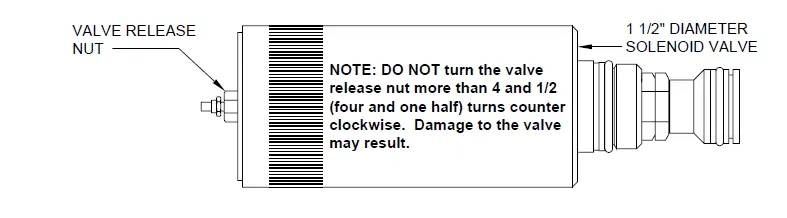 HWH 625 Series Hydraulic Jack Control-3