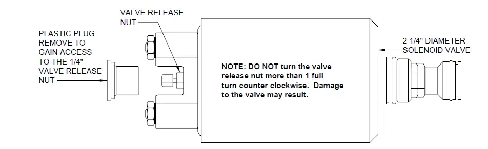 HWH 625 Series Hydraulic Jack Control-4
