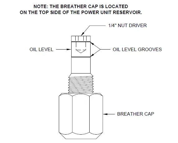 HWH 625 Series Hydraulic Jack Control-5