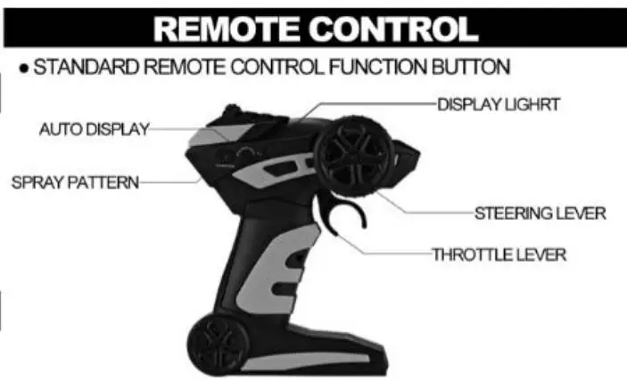 Yixuan Toys Factory 00515 Remote Control Car fig1