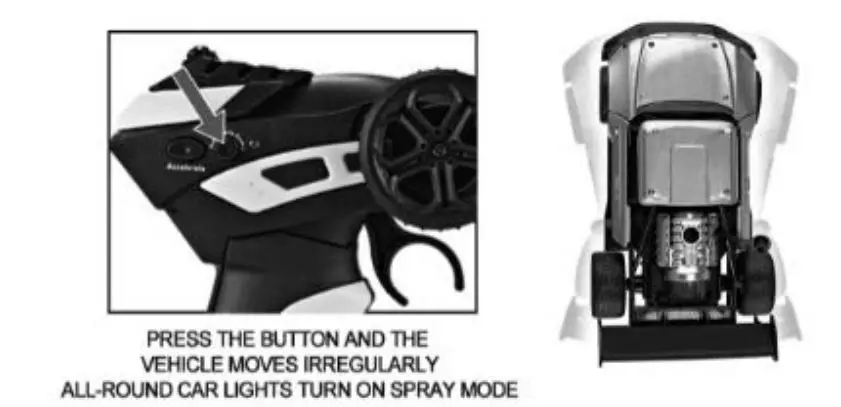 Yixuan Toys Factory 00515 Remote Control Car fig6