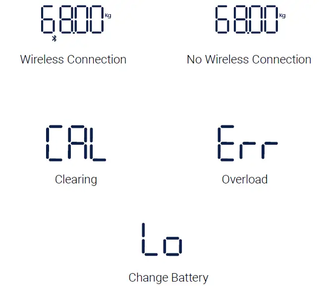 ETEKCITY ESF18 Series Smart Fitness Scale-8