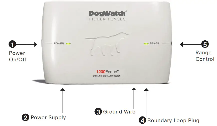 DogWatch System 1200 Safelink Digital FM Design- Transmitter