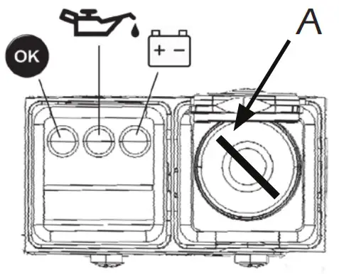 WINCO W6010DE I Protable Generators Kohler Diesel 6000 Watt - BASIC OPERATION 3