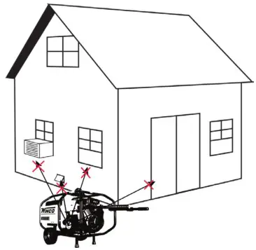 WINCO W6010DE I Protable Generators Kohler Diesel 6000 Watt - CONNECTING THE LOADS