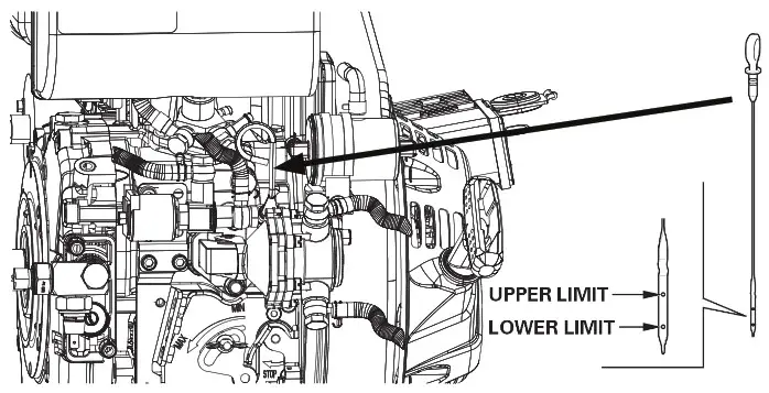 WINCO W6010DE I Protable Generators Kohler Diesel 6000 Watt - LUBRICATION