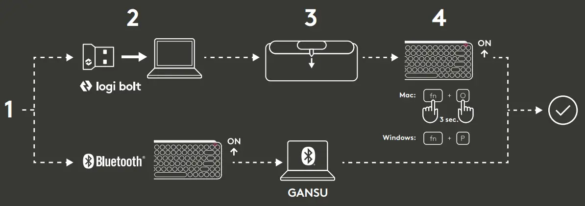 logitech YR0080 Wireless Keyboard