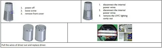 FIG 12 Change driver