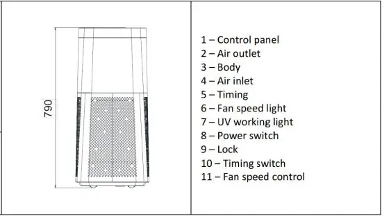 FIG 4 Product Feature