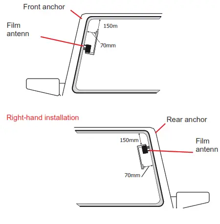 MACROM M AND DAB DAB Receiver -Front anchor