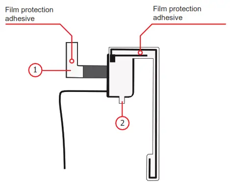 MACROM M AND DAB DAB Receiver - adhesiv