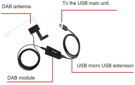 MACROM M AND DAB DAB Receiver -t DAB antenna