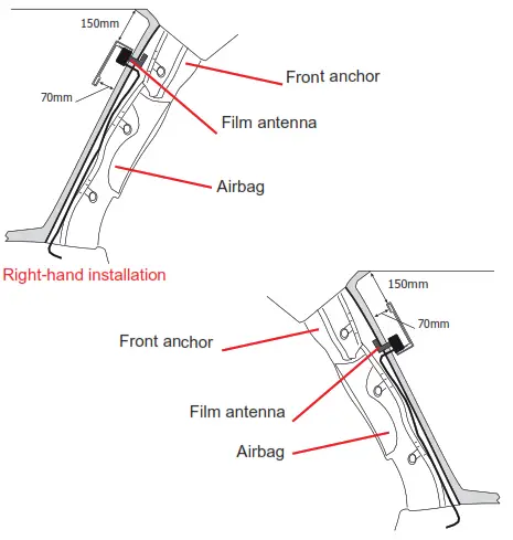 MACROM M AND DAB DAB Receiver -t anchor