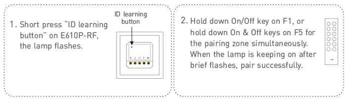 LTECH E610P-RF 0-10V Wireless Dimmer fig 11.