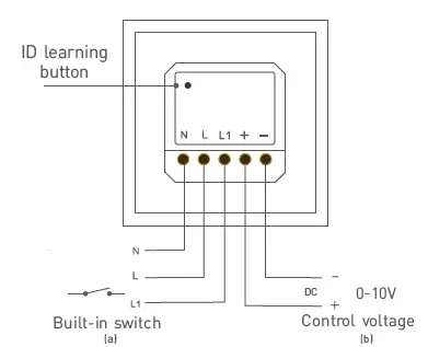 LTECH E610P-RF 0-10V Wireless Dimmer fig 4